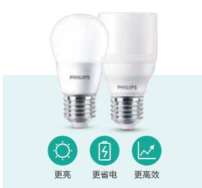 LED