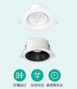 LED